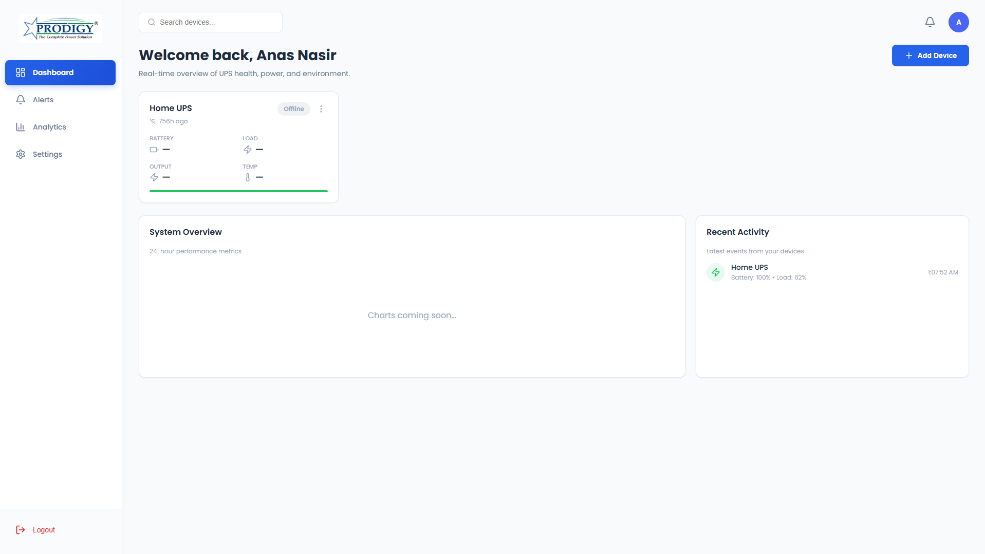 IoT Telemetry Dashboard