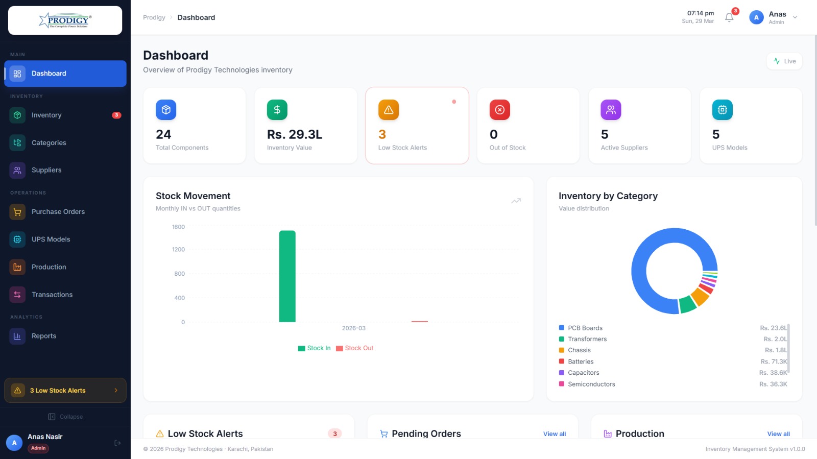 Inventory Management System